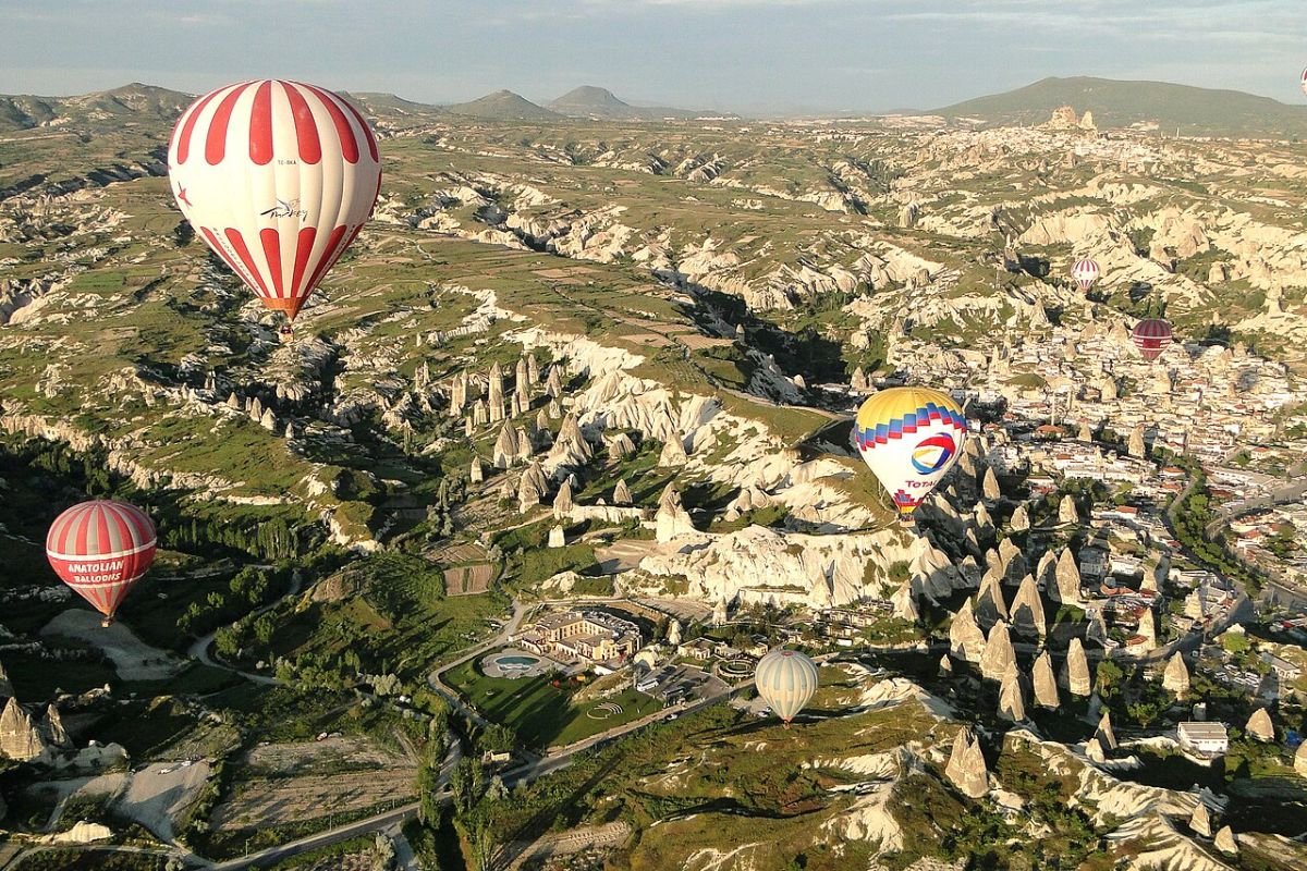Turkey Discovery - Turkey